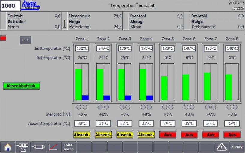 temperature zones